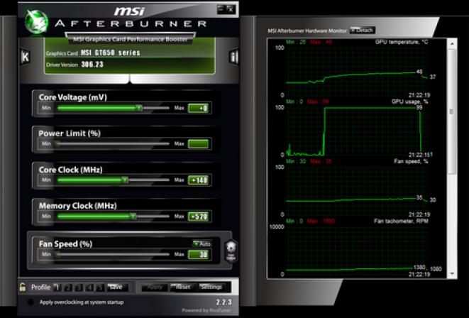 MSI GeForce GTX 650 Power Edition