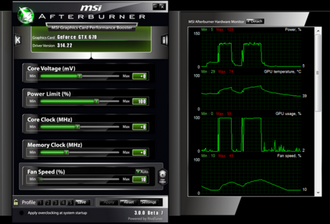 ASUS GeForce GTX 670 DirectCU Mini