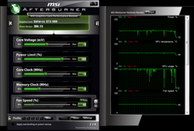 Gigabyte GeForce GTX 680 WindForce 3X