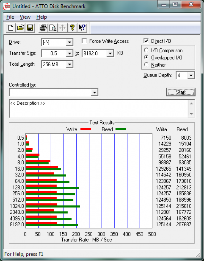 Kingston SSDNow V200 SATA 6Gbps