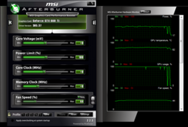 Gainward GeForce GTX 660 Ti 2GB