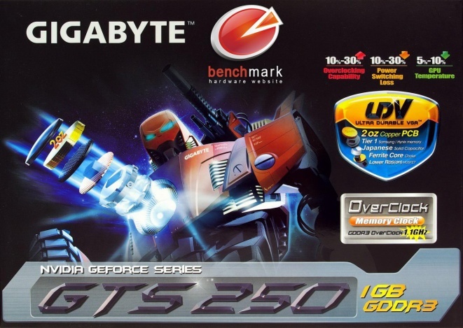 Gigabyte GV-N250OC-1GI