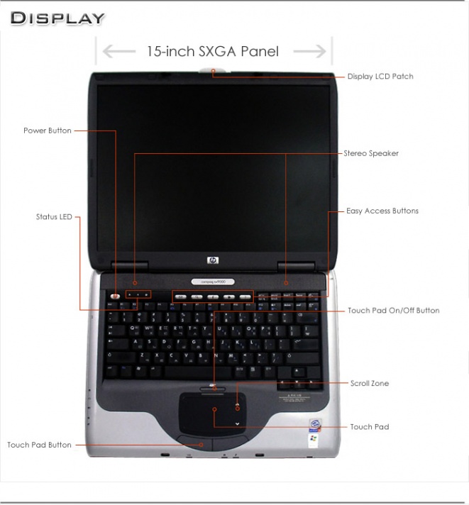 HP Compaq nx9000