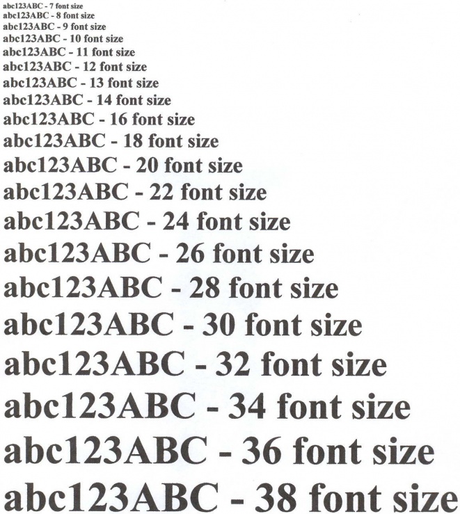 Uporedni test multifunkcijskih mašina Q2, 2008