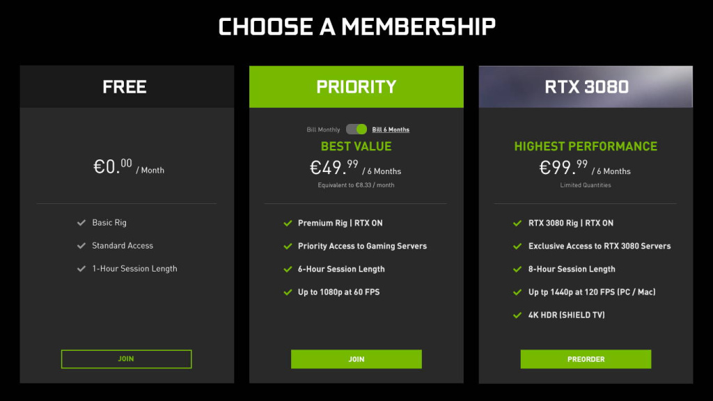 Nvidia GeForce Now cloud gaming test