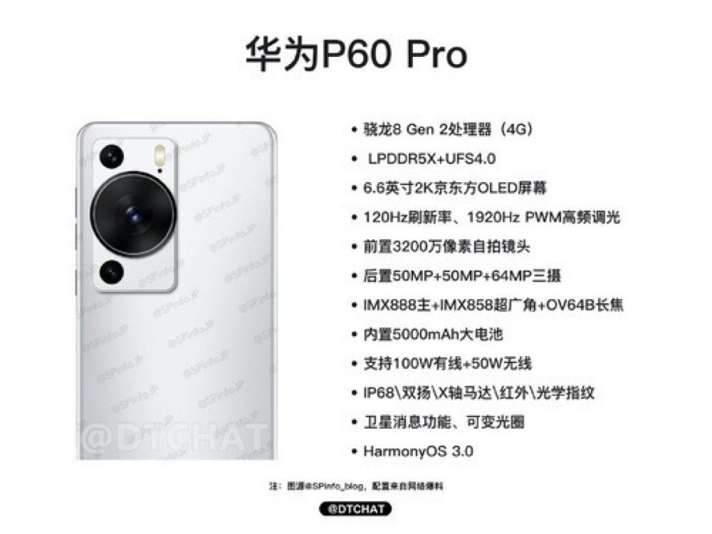 Huawei P60 Pro sepcifikacije