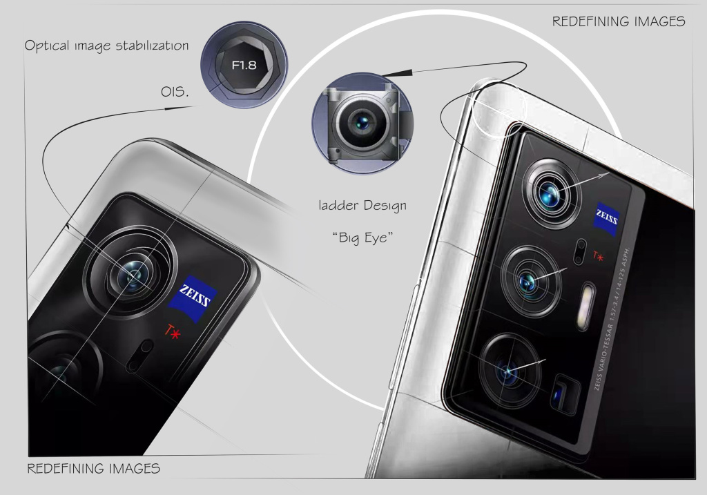 Prepoznatljivi elementi dizajna Vivo X serije telefona