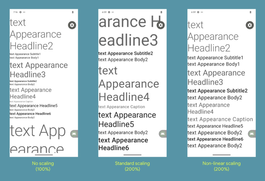 Android 14 fontovi