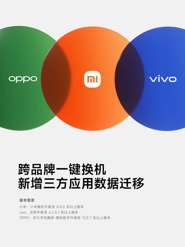 Xiaomi, Vivo i Oppo saradnja