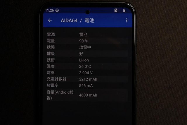 HTC U23 Pro 5G Aida 64
