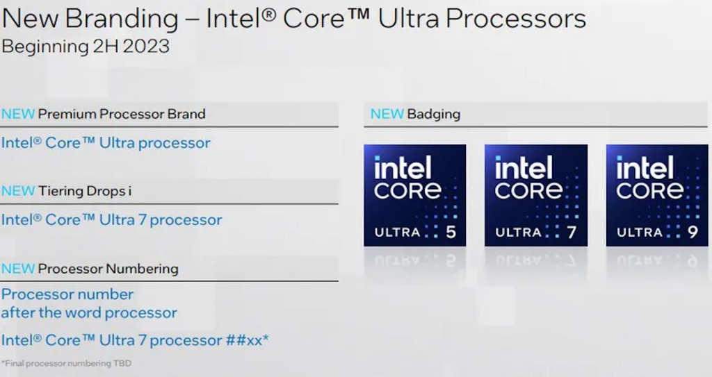 Intel izbacuje slovo „i“, Intel Core Ultra procesori