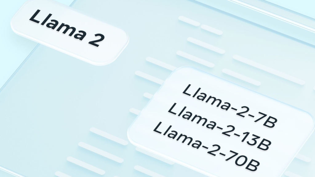Model Llama 2 predstavile kompanije Meta i Microsoft