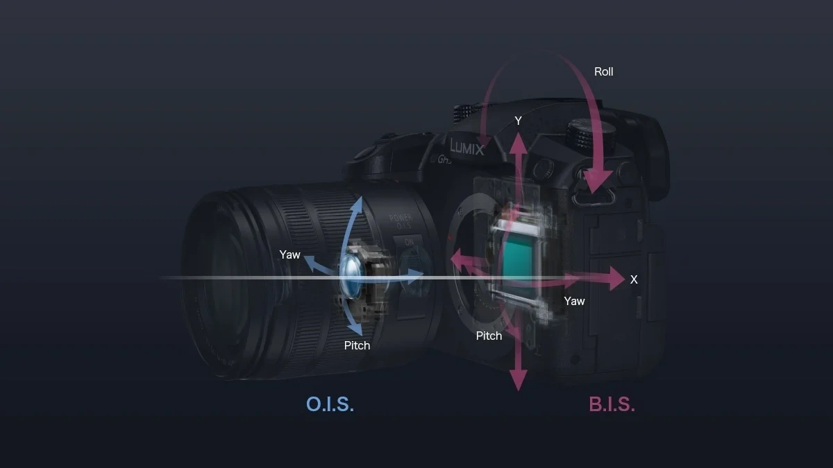 Lumix-stabilizacija.webp