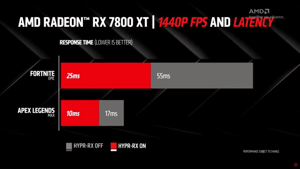 AMD-FSR-3-Radeon