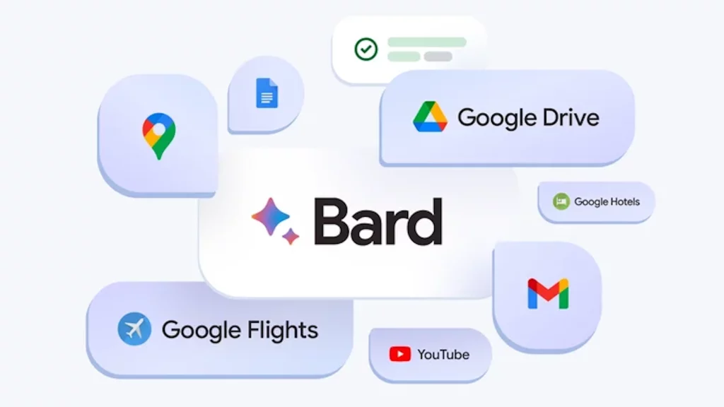 Google AI četbot Bard