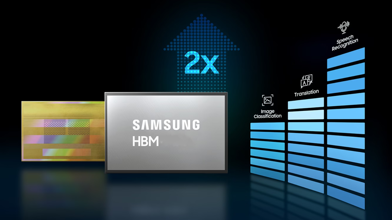 HBM-memorija-Samsung.jpg