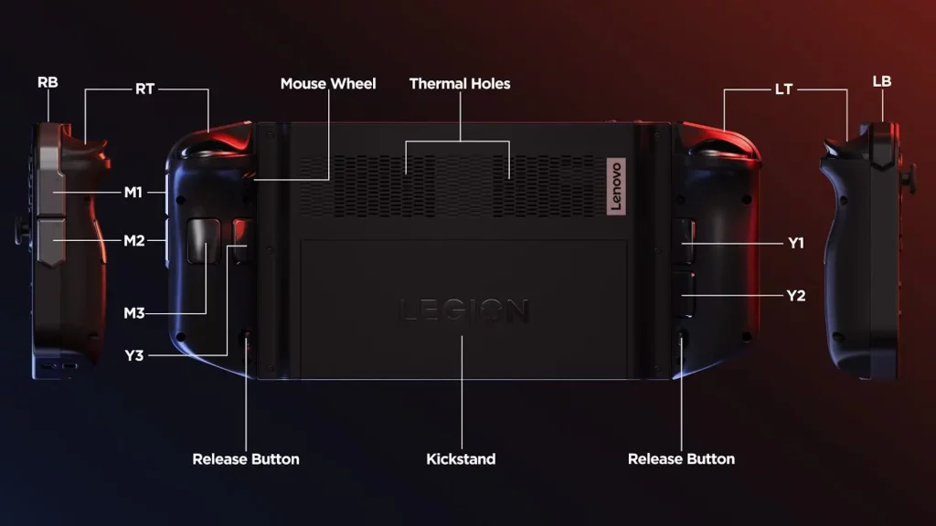 Lenovo Legion Go ručna konzola