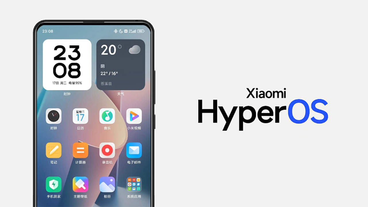 HyperOS-by-Xiaomi.jpg