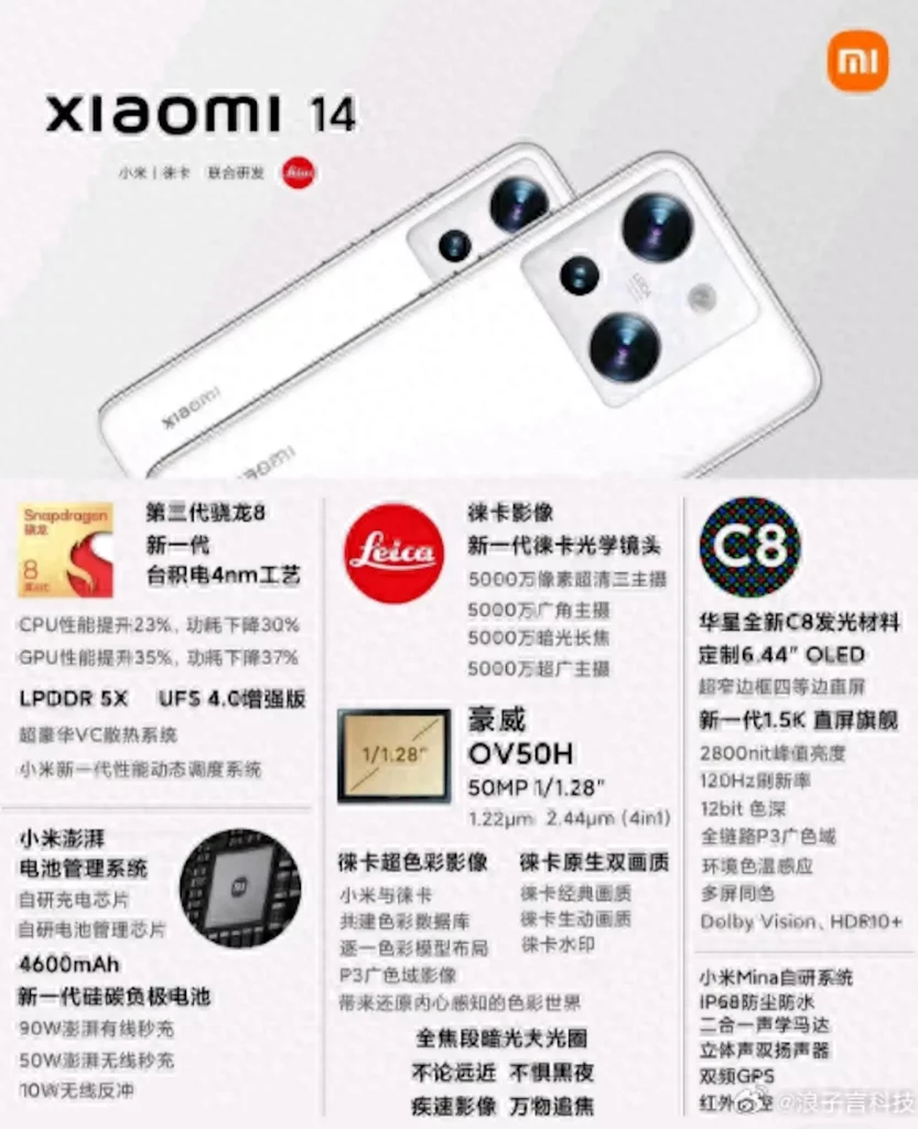 Navodne specifikacije Xiaomi 14 telefona