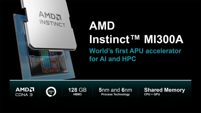 AMD zvanično lansirao Instinct MI300 AI akceleratore za datacentre i ROCm 6 softverski paket