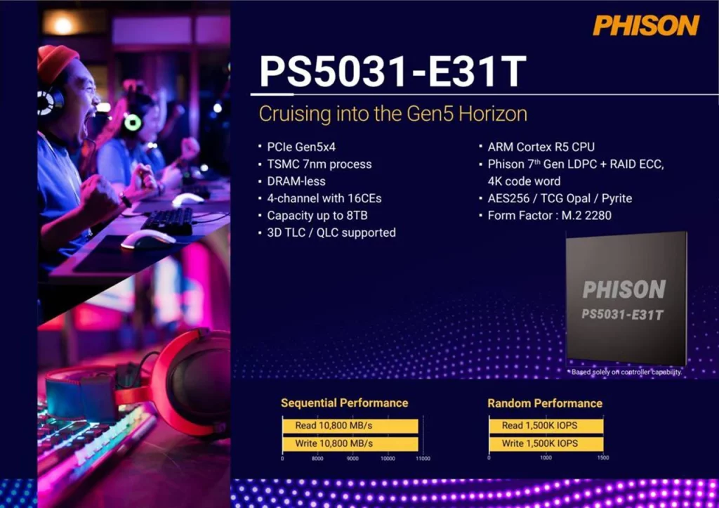 Phison SSD kontroler PS5031-E31T promo