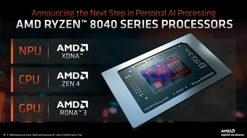 AMD Ryzen 8040 serija procesora osnažuje kompanijsko vođstvo na tržištu zbog Ryzen AI