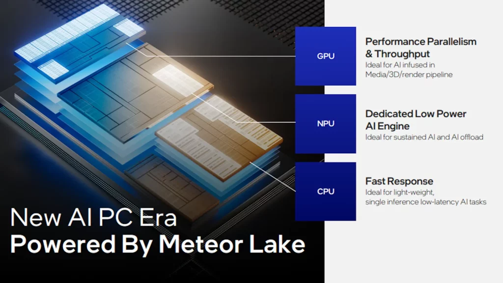 Intel Meteor Lake procesori vode kompaniju u AI PC eru, ali donose novine i krajnjim korisnicima