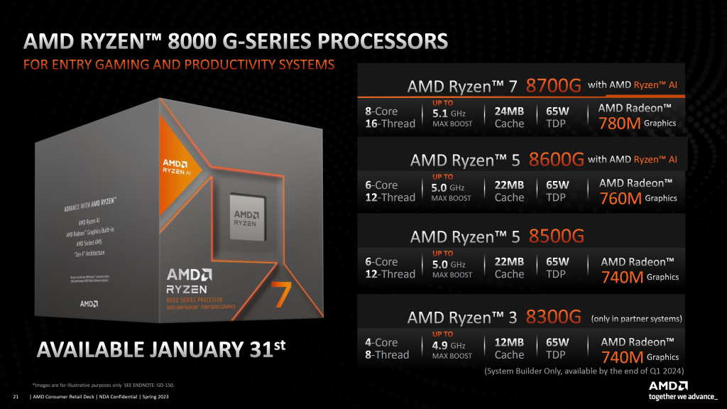 AMD-Ryzen-8000G-APU