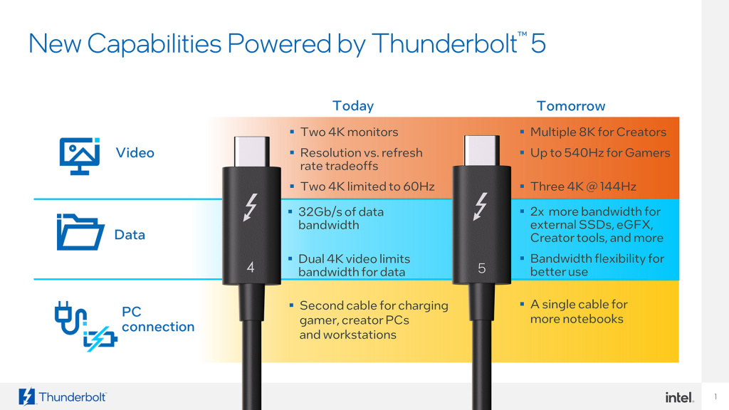 Thunderbolt-5