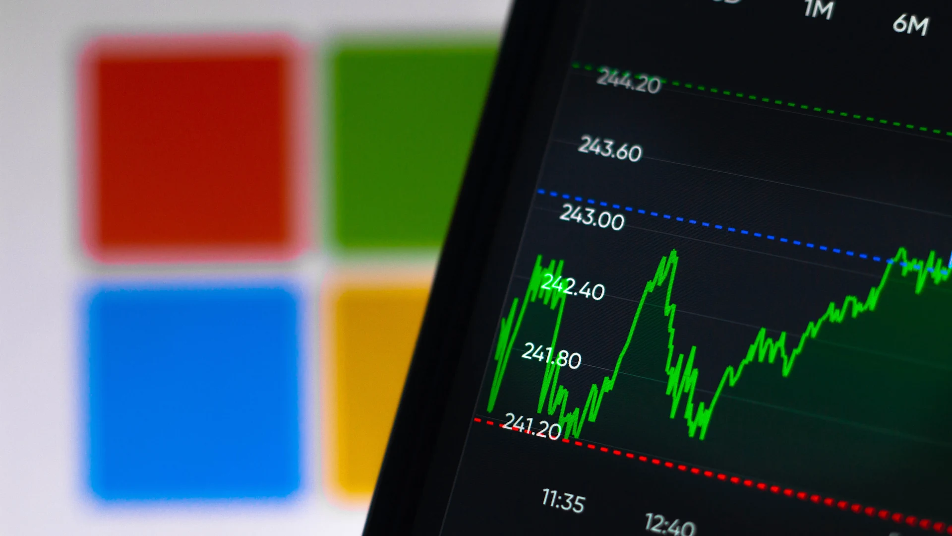 microsoft-berza.webp