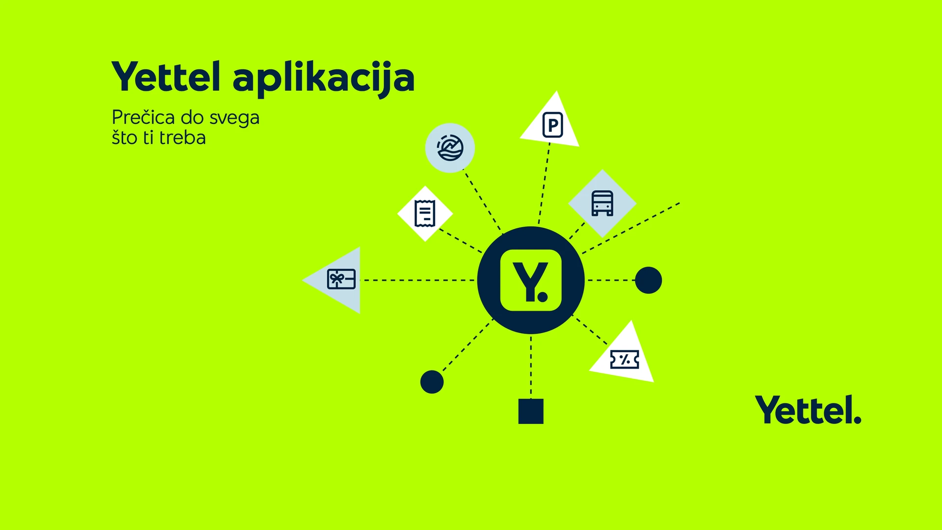 Yettel-aplikacija-PR.webp