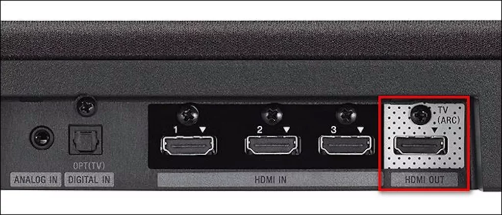 HDMI ARC port Sony // Šta je HDMI ARC port na televizoru i čemu služi?