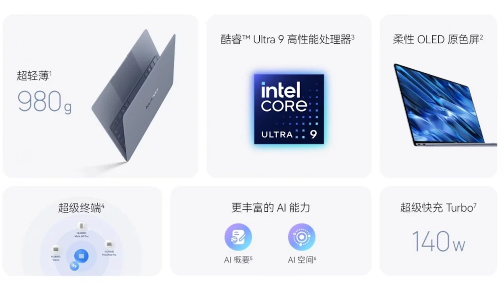 Huawei zakazao globalno predstavljanje novih uređaja za 7. maj