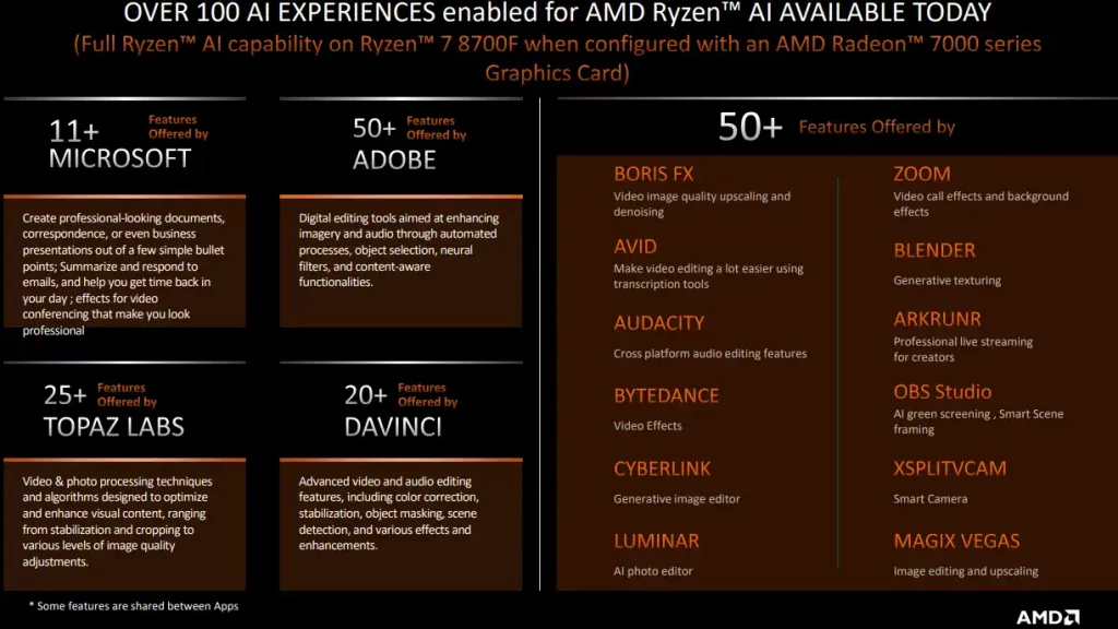 AMD-Ryzen-8000F