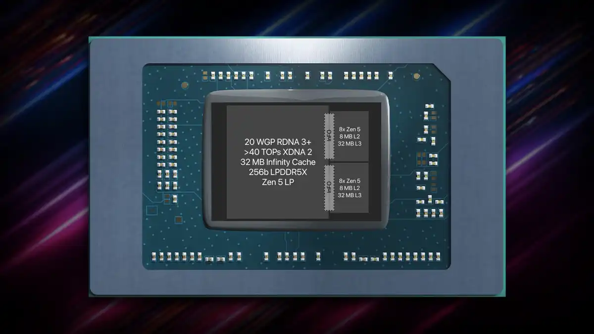 AMD-ryzen-Strix-Halo-apu-ilustracija.webp