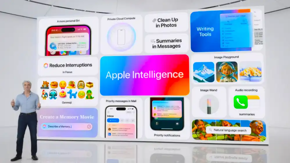 Apple Intelligence AI