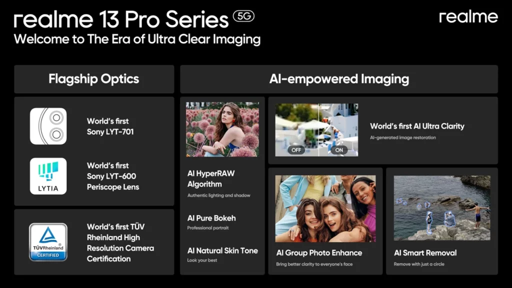 Realme 13 Pro PR tekst 2