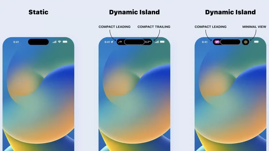 Dynamic Island iPhone