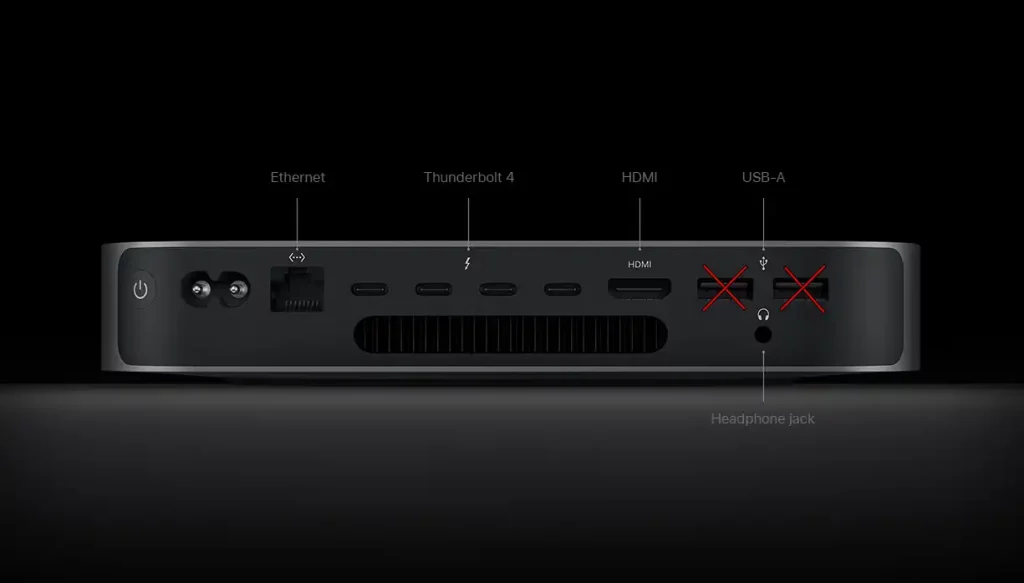 Apple Mac Mini USB-A