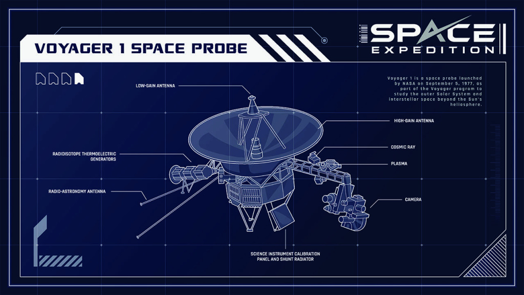 Voyager 1 Space Probe NASA