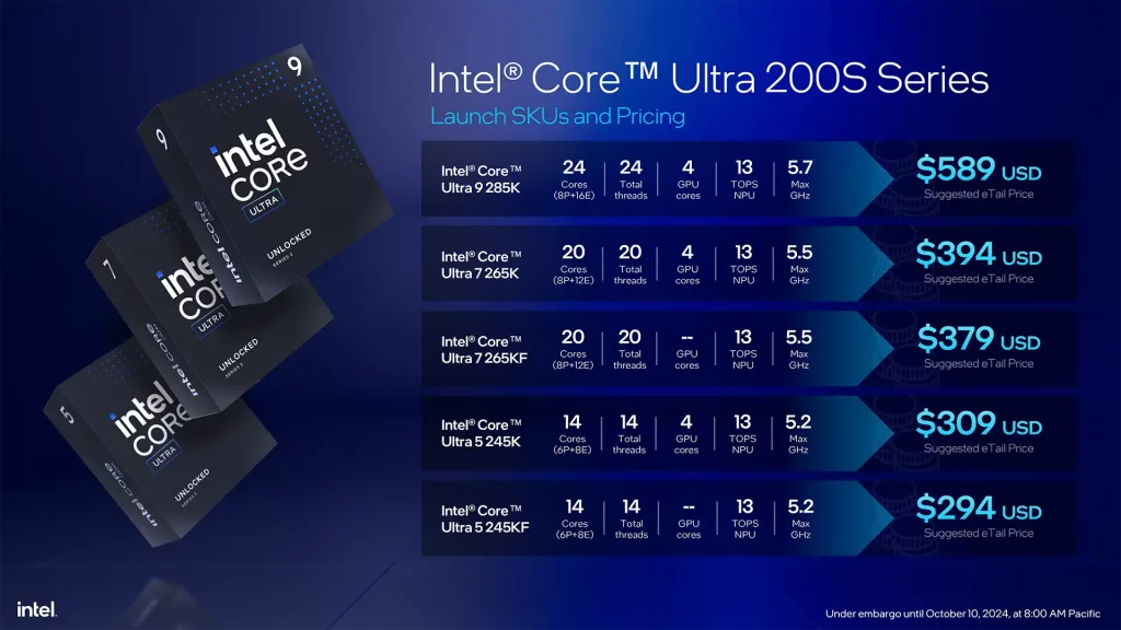 Intel-Core-Ultra-200S-Arrow-Lake-serija-desktop-PC-procesora