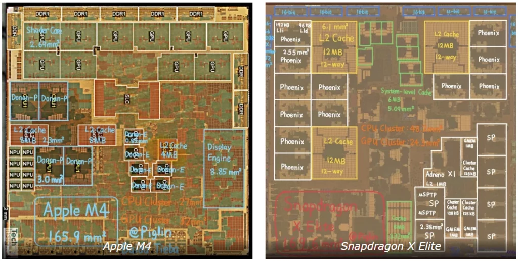 Snapdragon X Elite razlika u arhitekturi jezgra sa Apple M4
