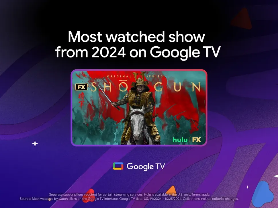 Google TV najgledanija serija