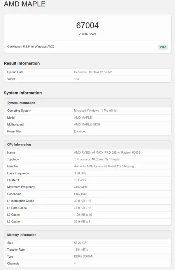 AMD Strix Halo APU GeekBench