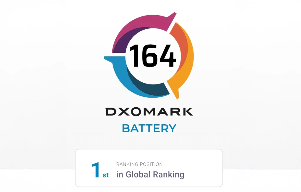 HONOR Magic7 Lite DXOMARK Battery