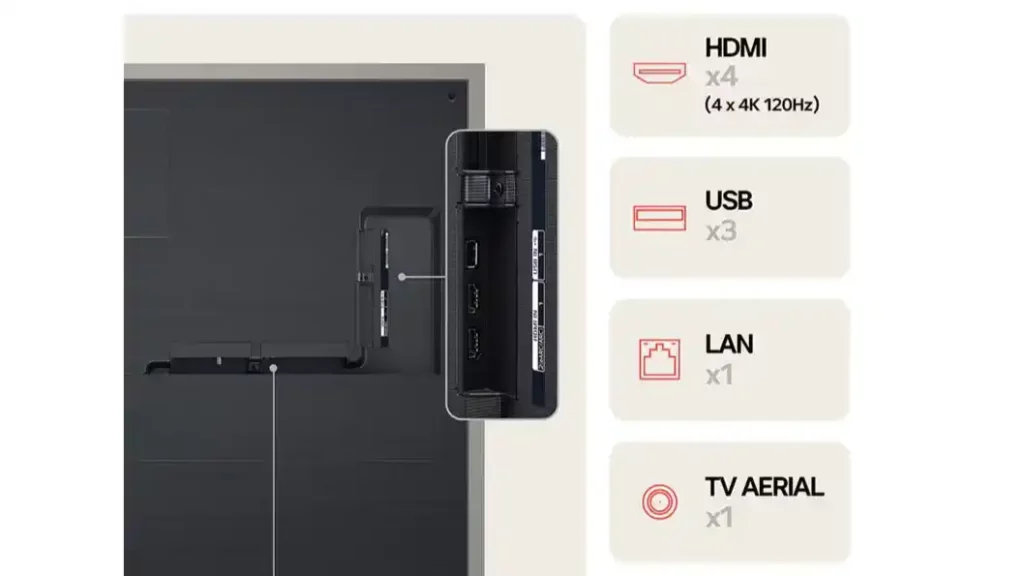 HDMI vs.DisplayPort