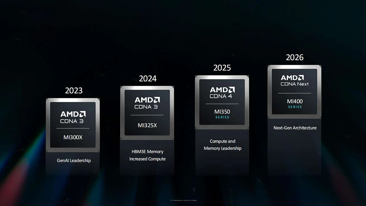 AMD-rast.webp