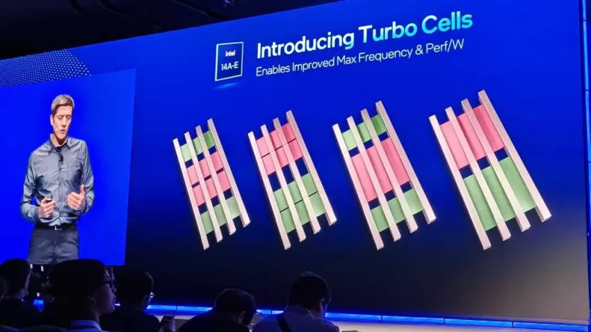 Samo obećanja i PPT: Intel najavio „turbo ćelije” za drastično bolje CPU i GPU performanse u 2027. godini