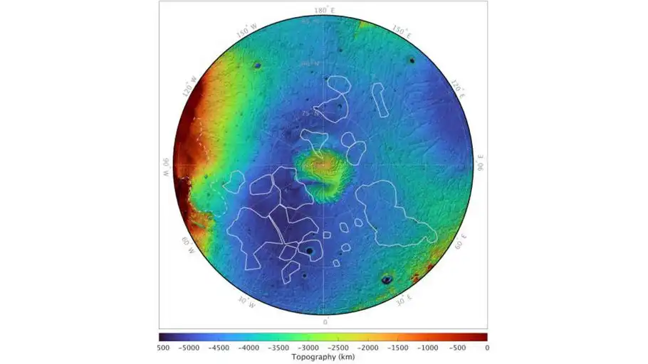 Mars