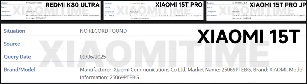 Xiaomi